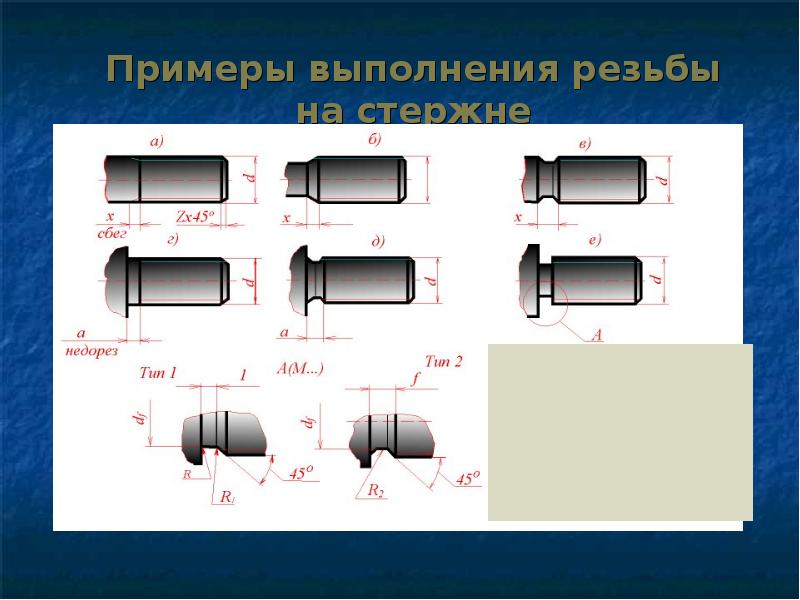 Сбег на чертеже