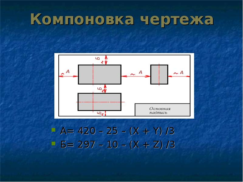 Компоновка чертежа это