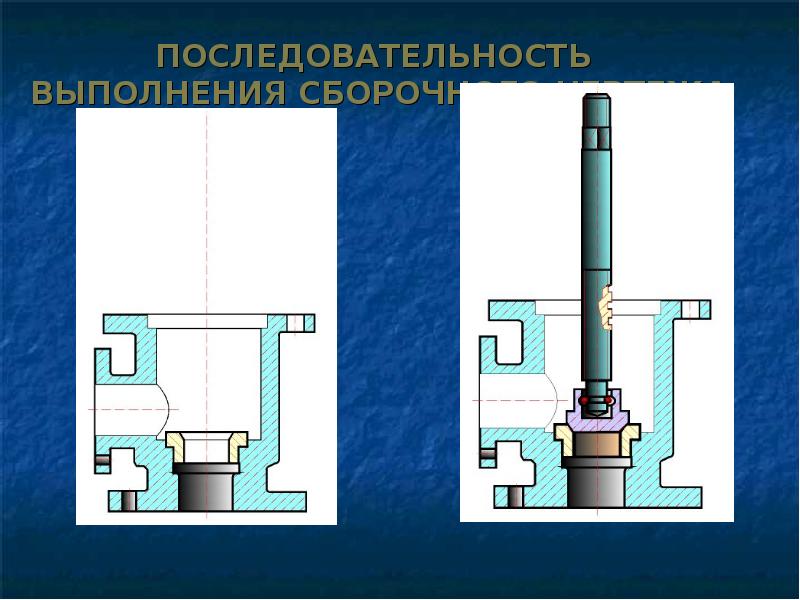 Последовательность выполнения сборочного чертежа