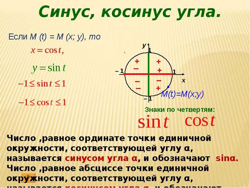 Косинус угла альфа