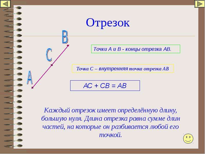 Отрезок. Что такое отрезок в геометрии. Трезакс. Отрезокмэто в геометрии.