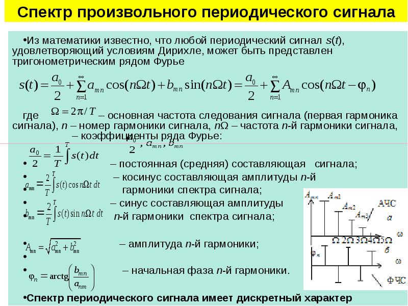 Изображение по лапласу треугольного импульса