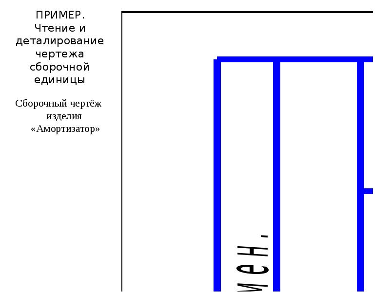 Единицы чертежа