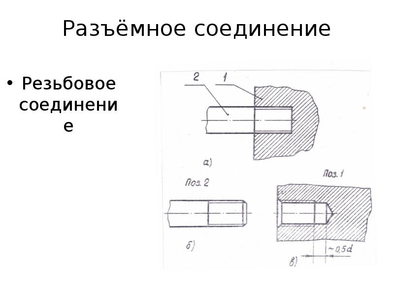 По сборочному чертежу определите детали которые соединяются резьбой