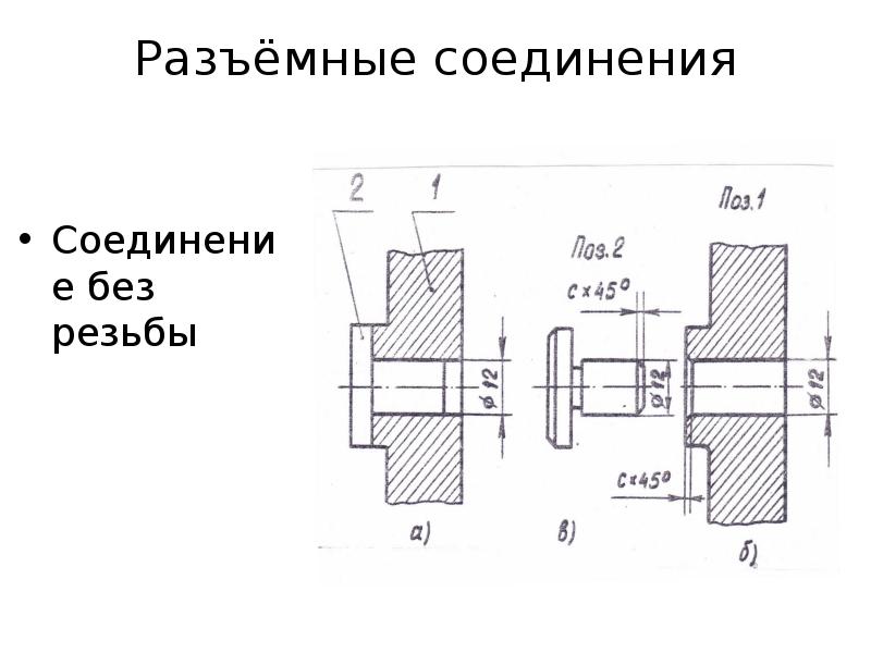 Без резьбы. Разъемные резьбовые соединения чертеж. Разъемные соединения резьба чертеж. Разъемное соединение деталей без резьбы. Типы. Соединения деталей без резьбы.