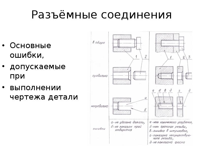 Деталированием называется процесс разработки выполнения чертежей деталей по