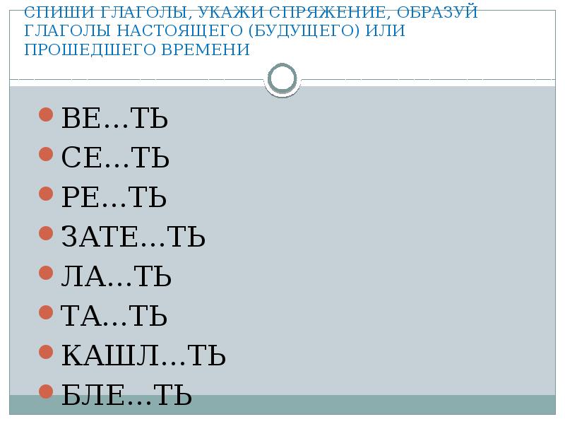 Глаголы на ять. Глаголы на ять в настоящем и прошедшем времени. Правописание глаголов на ять. Глаголы на ять в прошедшем времени. Трудности написания глаголов на ять.