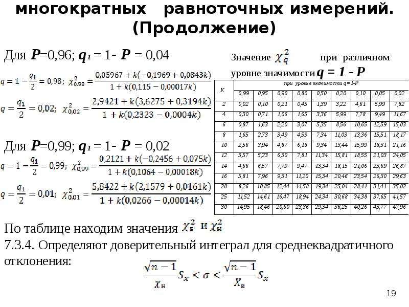 Обработка измерений