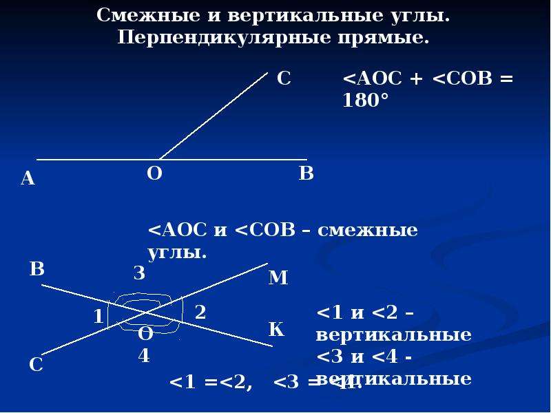 Два перпендикулярных угла. Смежные и вертикальные углы перпендикулярные прямые 7 класс. Смежные углы и вертикальные углы. Смежные углы вертикальные углы перпендикулярные прямые. Смежные и вертикальные углы 7 класс.