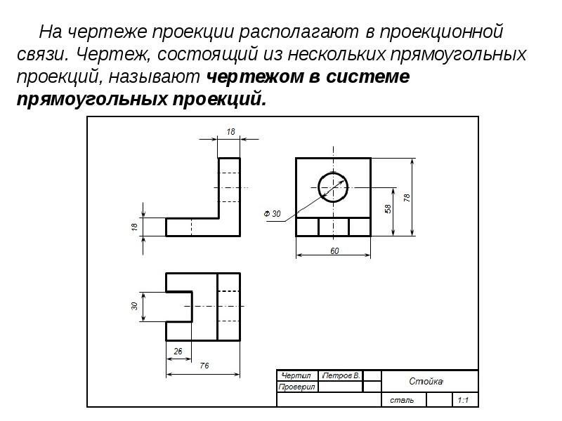 Изображение детали на чертеже способом прямоугольного проецирования