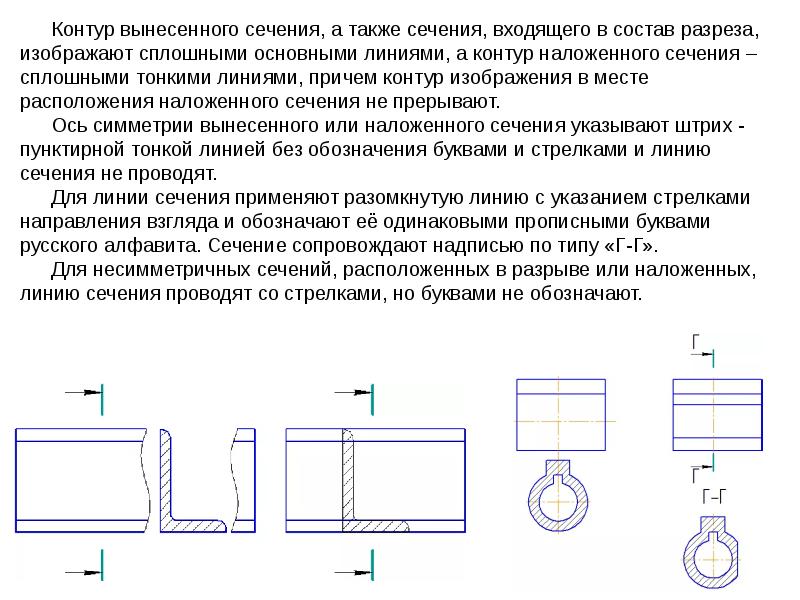 Наложенное сечение это на чертеже