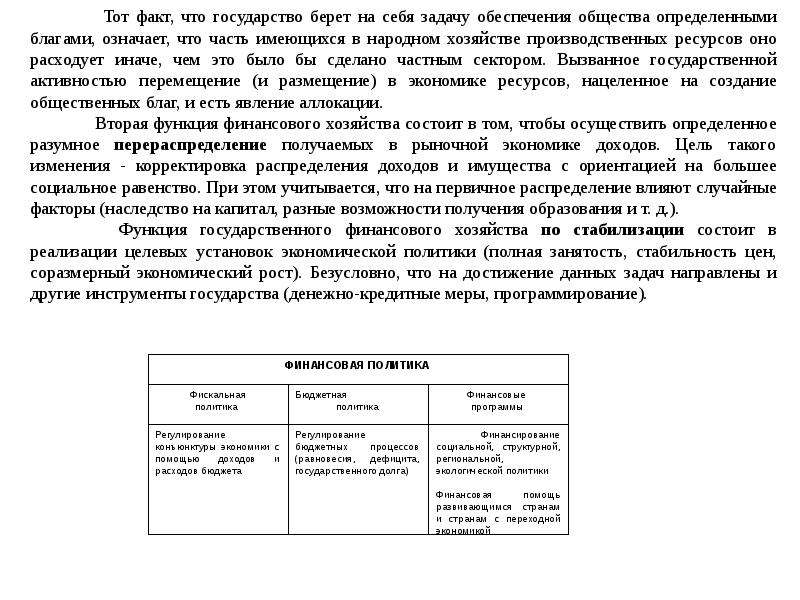 План на тему государство в рыночной экономике