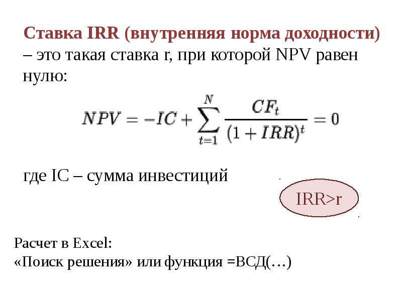 Внутренняя норма рентабельности инвестиционного проекта это ставка при которой