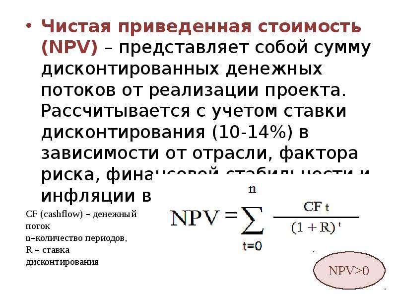 Сумма дисконтированных значений потока платежей приведенных к началу реализации бизнес проекта