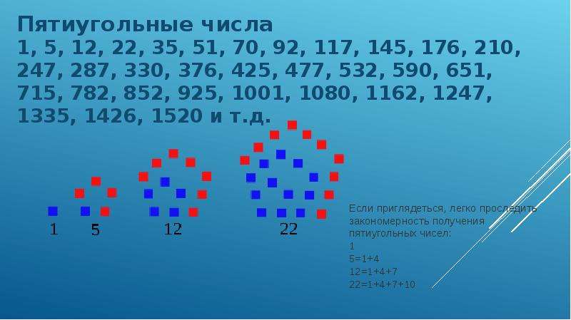 Фигурные числа проект