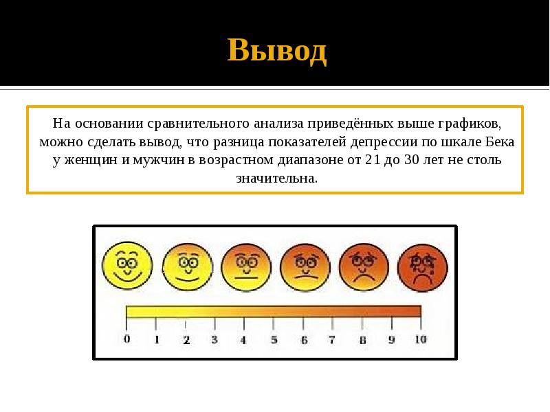 Тест сонливости эпворта. Шкала Бека. Шкала депрессии. Шкала депрессии Бека интерпретация. Оценка по шкале Бека для депрессии тревоги.