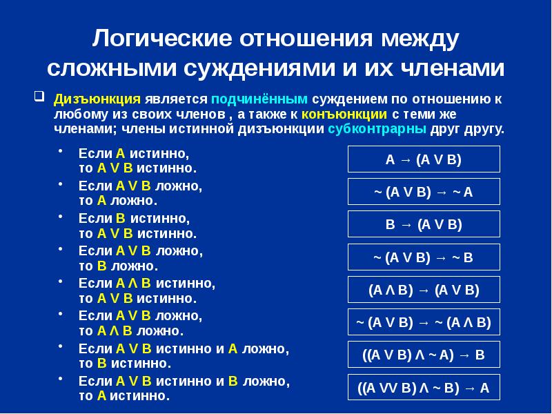 Подчиняющее суждение