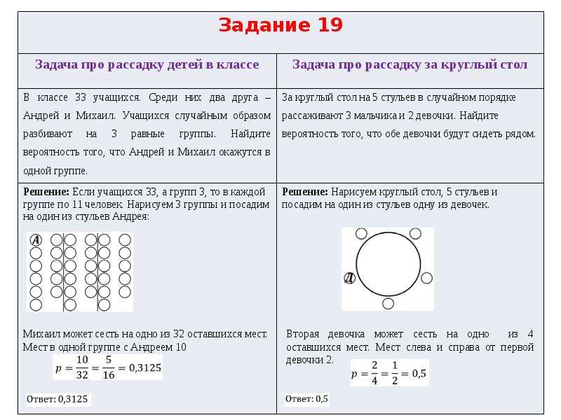 Задание 8 огэ презентация