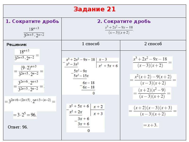 Решение текстовых задач огэ 9 класс презентация