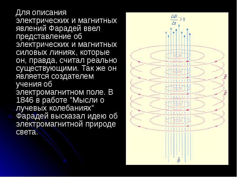 Фарадей теория электромагнитного поля