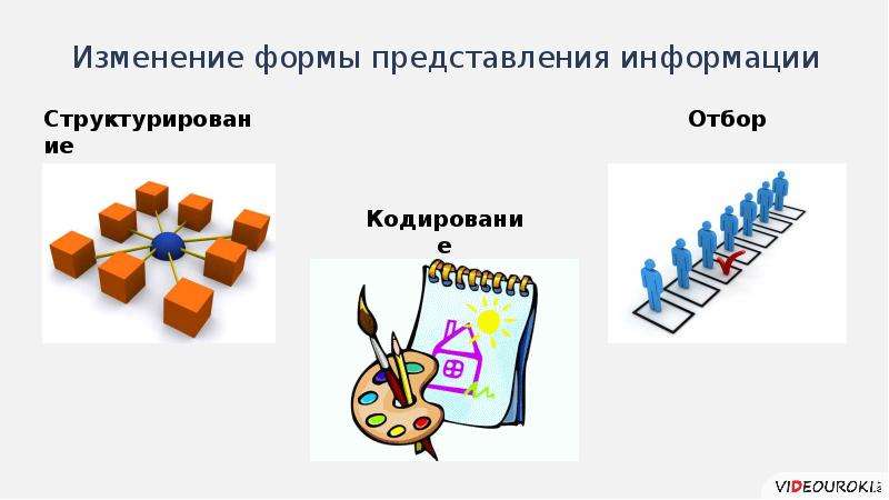 Сбор и обработка информации. Изменение формы представления. Структурирование кодирование отбор. Изменение формы представления информации. Эмодзи обработка информации.