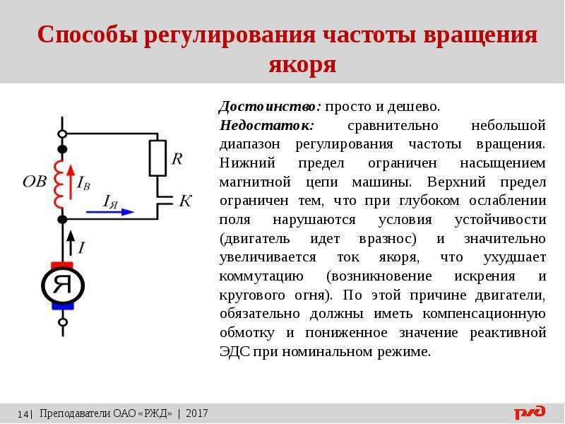 Пути регулирования. Способы регулирования частоты вращения якоря. Способы регулирования частоты вращения. Способы регулирования вращения якоря. Частота вращения якоря.