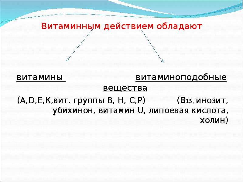 Презентация на тему витаминоподобные вещества