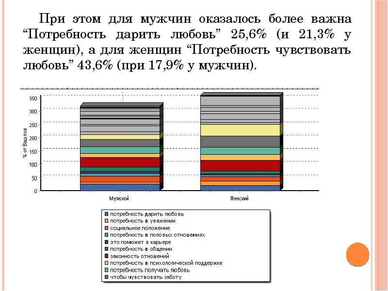 Матримониальные планы это