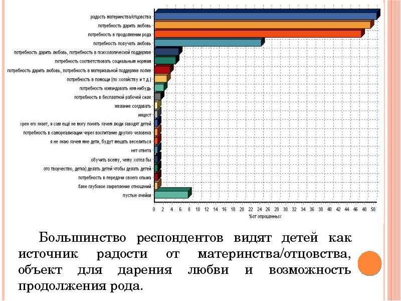 Что такое матримониальные планы