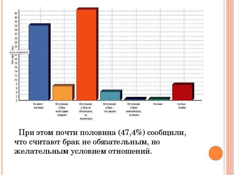 Матримониальные планы это