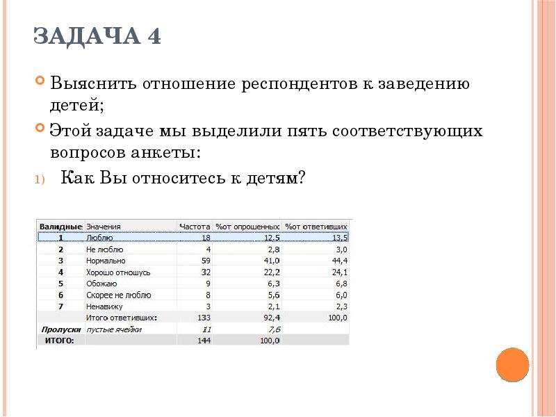 Паспортичка. Анкета как вы относитесь к ранним бракам. Как задать вопрос про Возраст в анкете. Паспортичка в анкете про браки. Матримониальные планы.