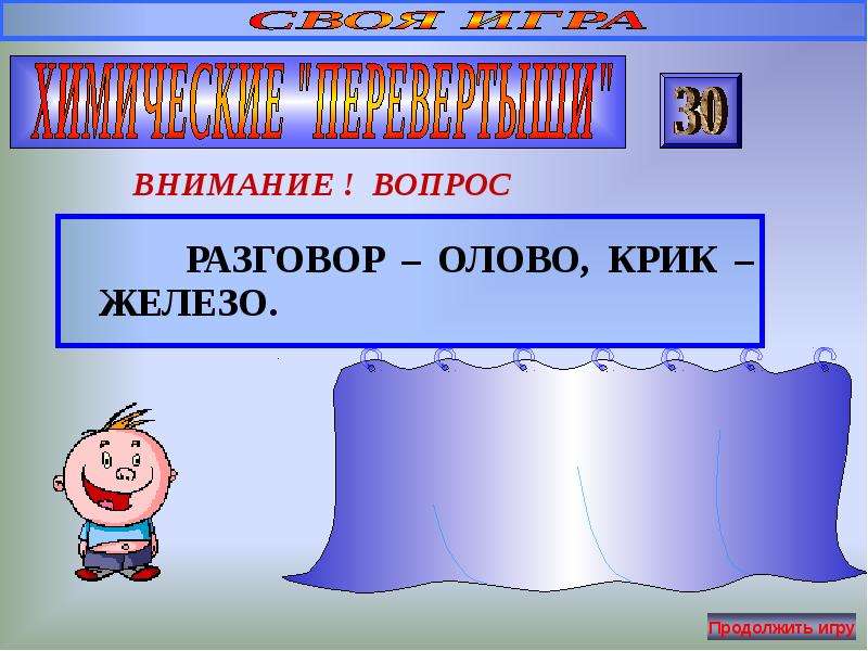 Своя игра химия презентация