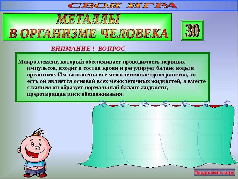 Своя игра химия презентация