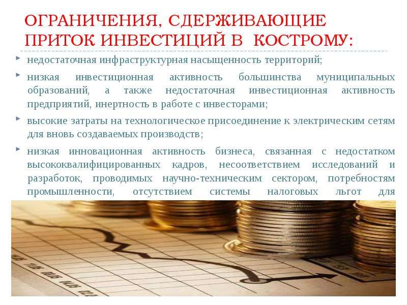 Проверенные инвестиционные проекты