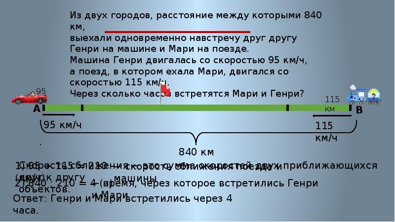 Задачи на движение встречное движение 4 класс презентация