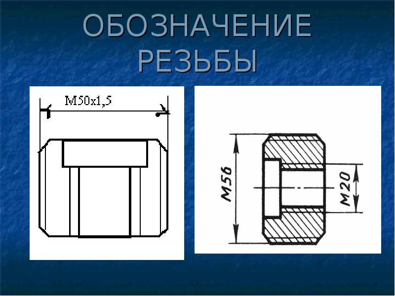 На каком рисунке изображена наружная резьба