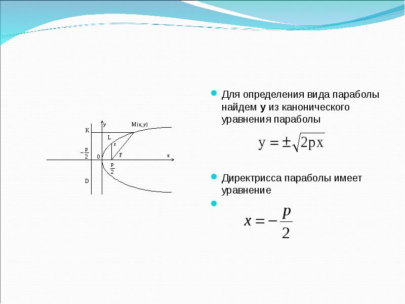 Тело вращения параболы