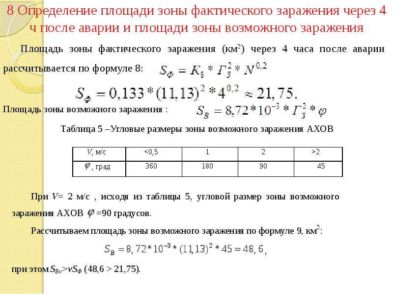 Площадь зоны возможного заражения