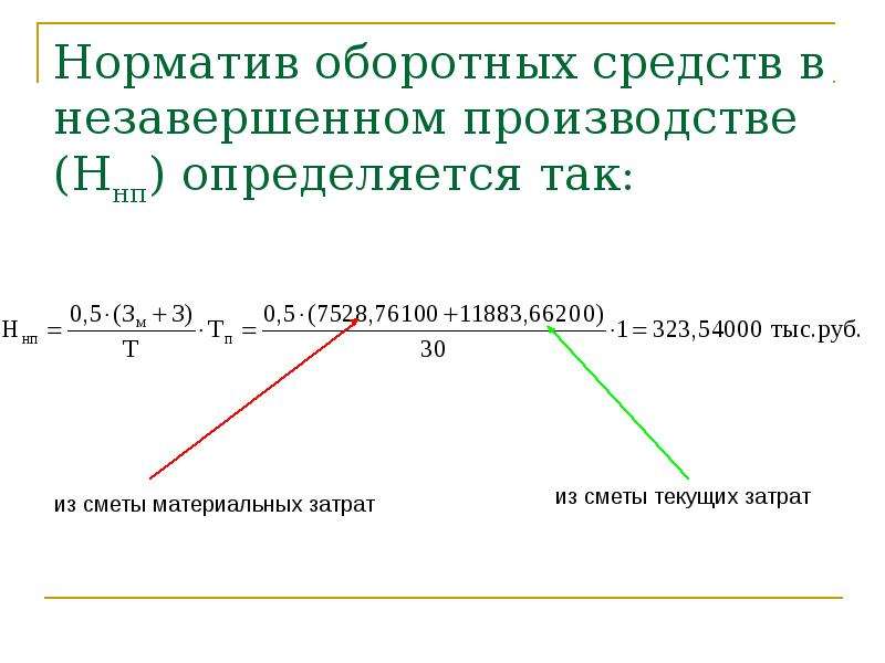 Норматив оборотных средств в незавершенном производстве