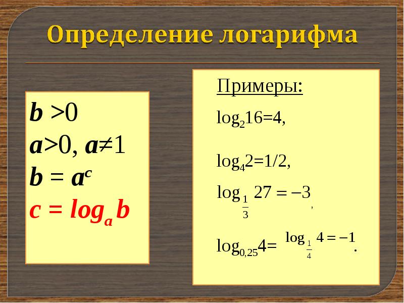 Понятие логарифма презентация