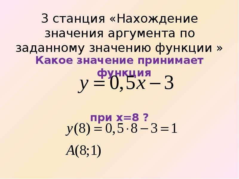 Значение функции при заданном значении аргумента