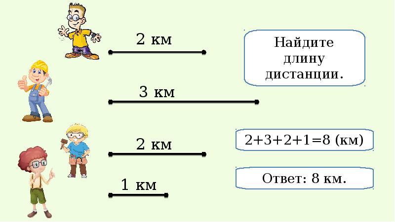 Презентация длина ломаной 2 класс школа россии презентация