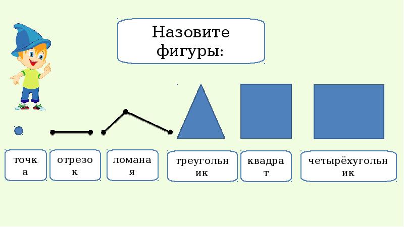 Прямая линия геометрическая фигура