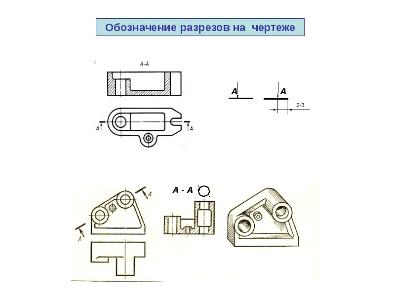 Какими буквами обозначаются разрезы на чертежах