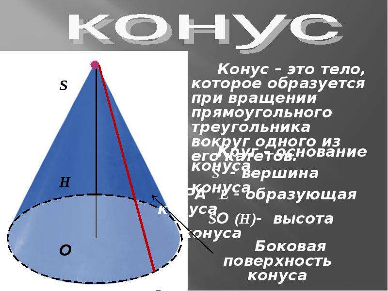 Тело полученное вращением прямоугольного треугольника. Конус. Конус это тело. Конус презентация. Основание конуса.