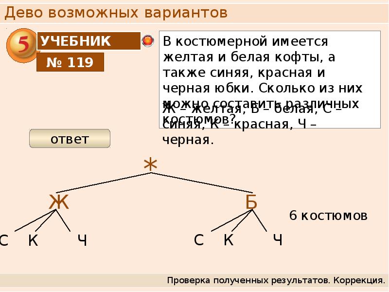 Таблица возможных вариантов