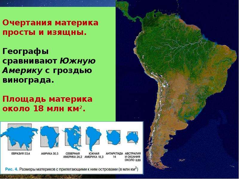 Презентация материк южная америка