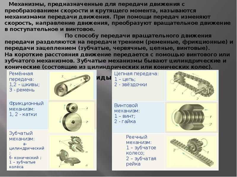 Тенденции развития конструкций машин и механизмов презентация