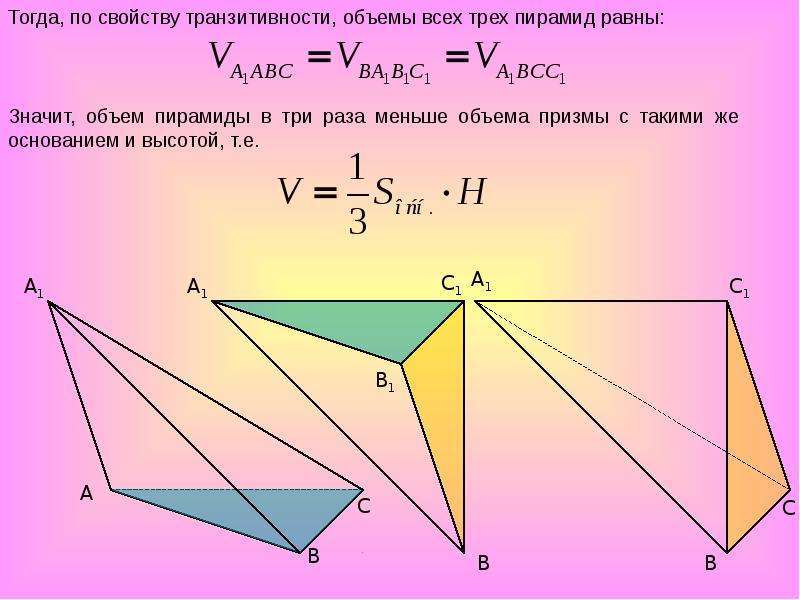 Объем пирамиды презентация