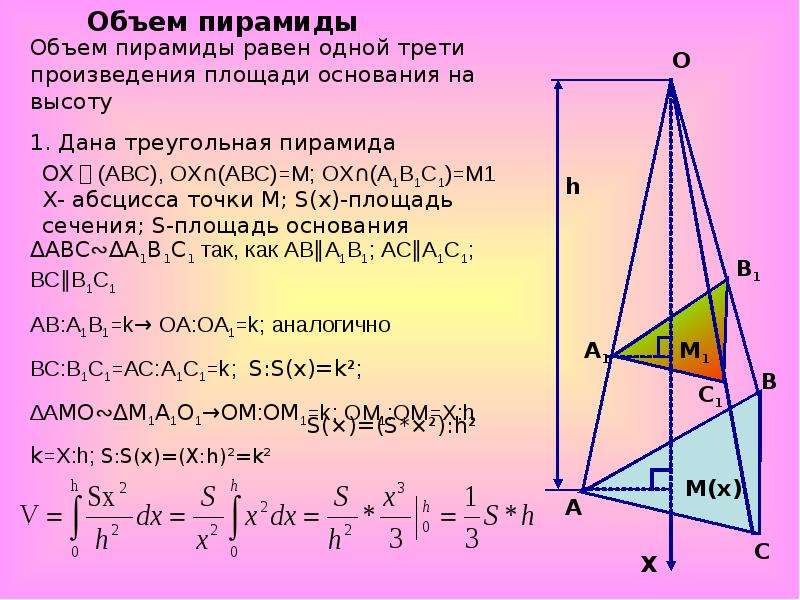 Чему равен объем пирамиды